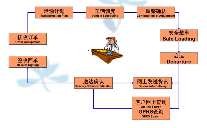 苏州到辉南搬家公司-苏州到辉南长途搬家公司